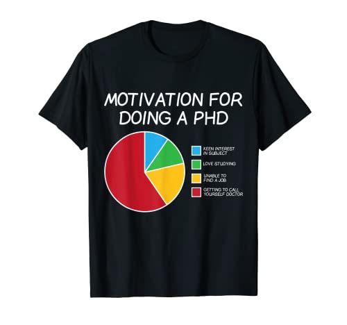 Ph.D PHD Grad Student Sarcastic Graph Funny Graduation Gift T-Shirt