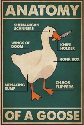 Goose Knowledge Retro Metal Tin Sign Anatomy Of A Goose Poster Restaurant Cafe Living Room Kitchen Bathroom Home Art Wall Decoration Plaque Gift