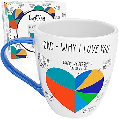 Love Mug®: Dad Mug - Dad Coffee Mug - Gifts For Dad - Dad Gifts - Best Dad Mug - Best Dad Ever Mug - 400ml - Award Winning Gift Retailer.