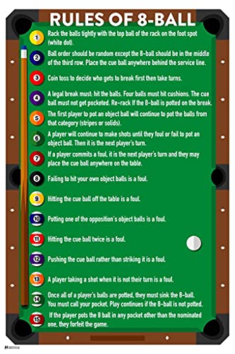 Rules of 8 Ball Pool Eight Ball Billiards Pool Table Room Decor Billiards Decor Pool Art Billiards Art Game Room Decor Pool Table Accessories Chart Pool Rules Cool Wall Art Print Poster 24x36