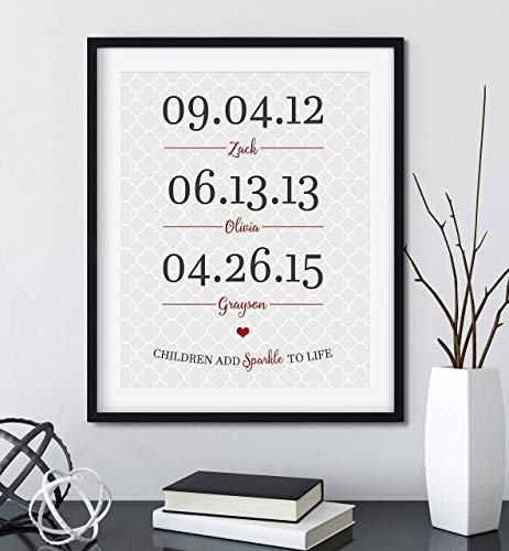 Gift for Mom with Kids Birthdays with Black Frame Available, You Choose Colors