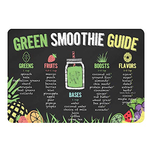 Mind Your Magnets Green Smoothie Magnet - Healthy Eating Smoothie Recipes Cheat Sheet