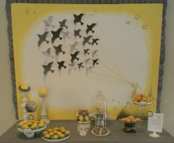“The Little Prince” Themed Baby Shower