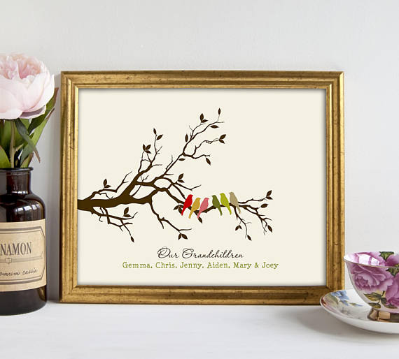 20 Easter Gift Ideas For Grandparents Unique Gifter