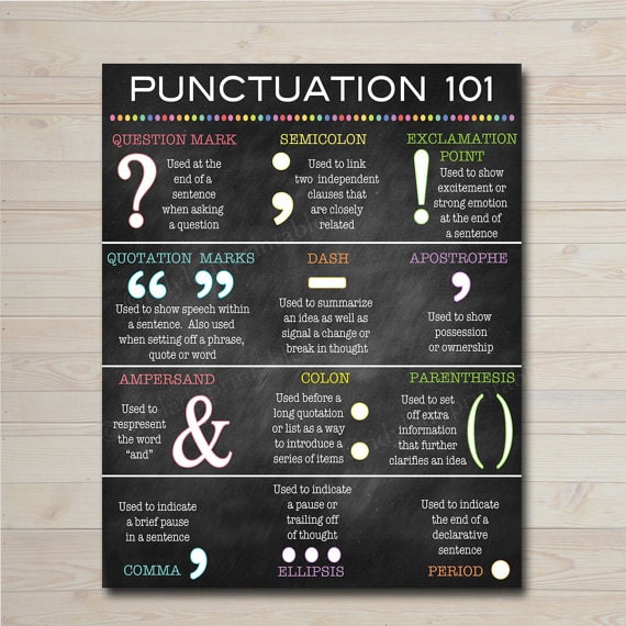 Gift Ideas For English Teachers - Punctuation poster. 