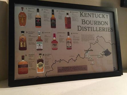 Kentucky Bourbon distilleries Print