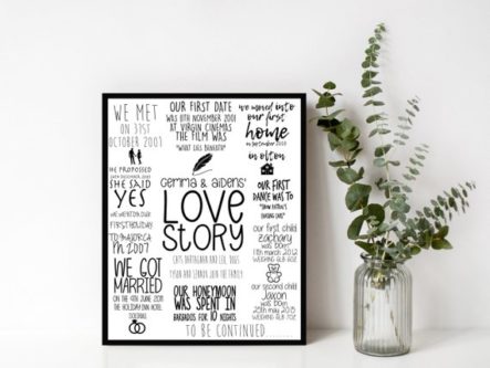 Paper personalized love story art print for a 1st anniversary