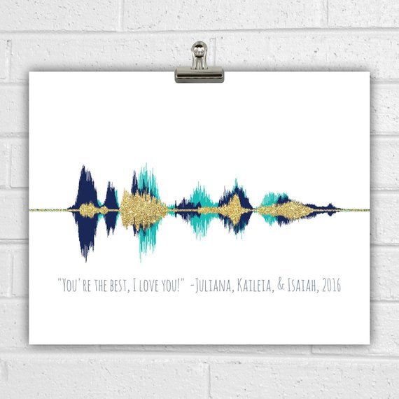 Mother's Day Gift for Your Ex Wife: White soundwave art with soundwaves shown of kids saying I love you, each in their own color. 