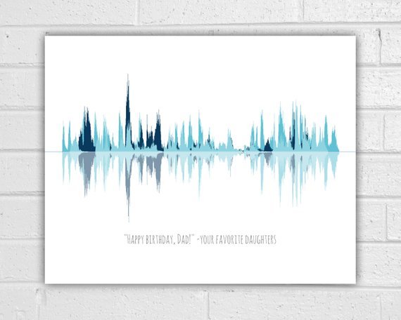 White poster artwork of a soundwave in blue and dark blue print. 