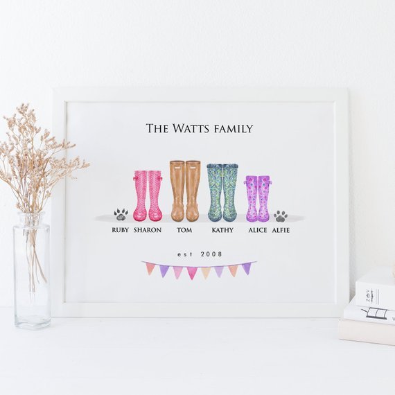 20 Mother's Day Gifts for Picky Moms Unique Gifter