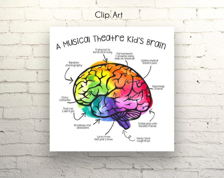 20 Gift Ideas for a Broadway/Musical Theatre Lover Unique Gifter