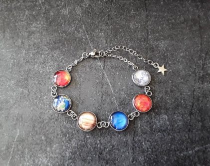 bracelet of the solar system