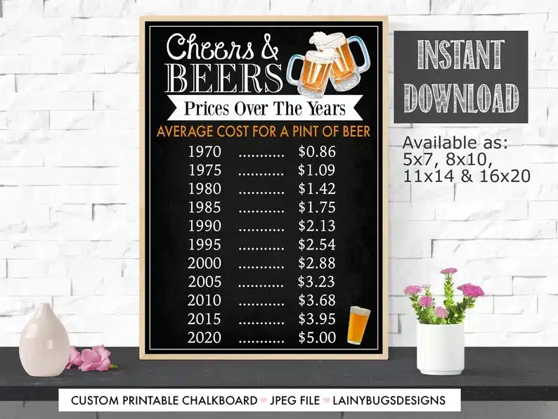 Cost of Beer Printable