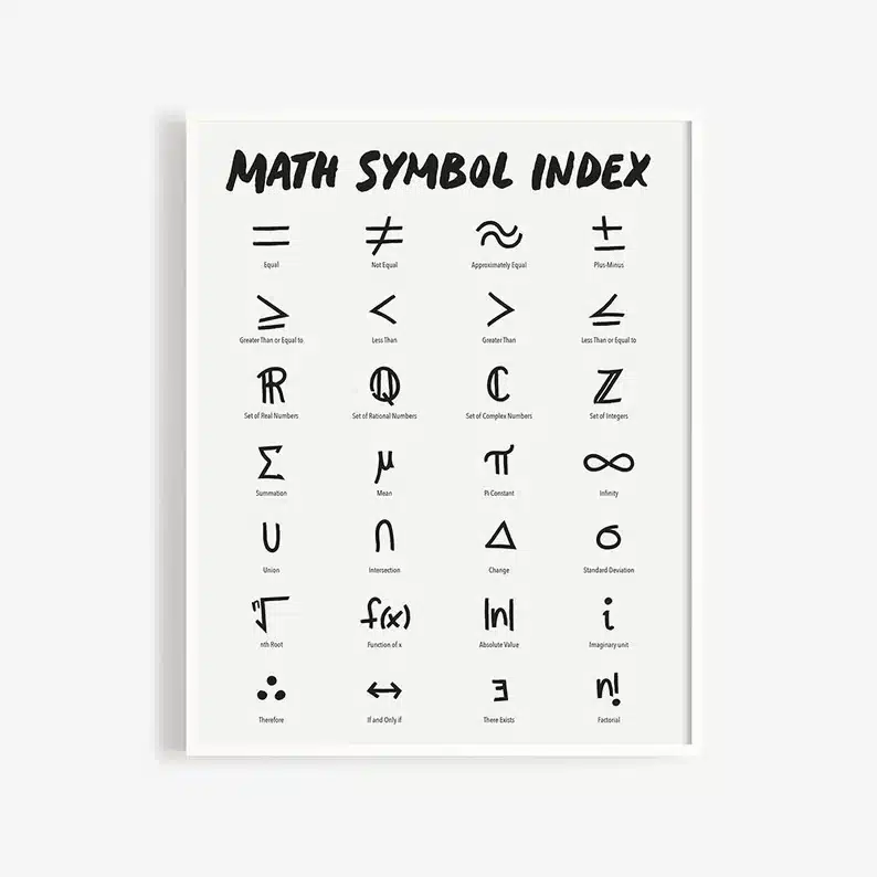 White print with various math symbol index. 