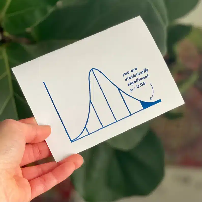 White card with blue font of a graph. 