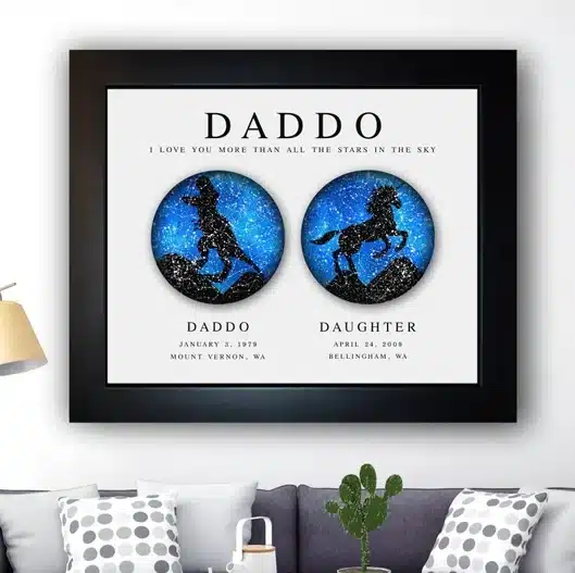 Father’s Day Gifts For Dads Who Live Far Away - star map of dad and daughter. 