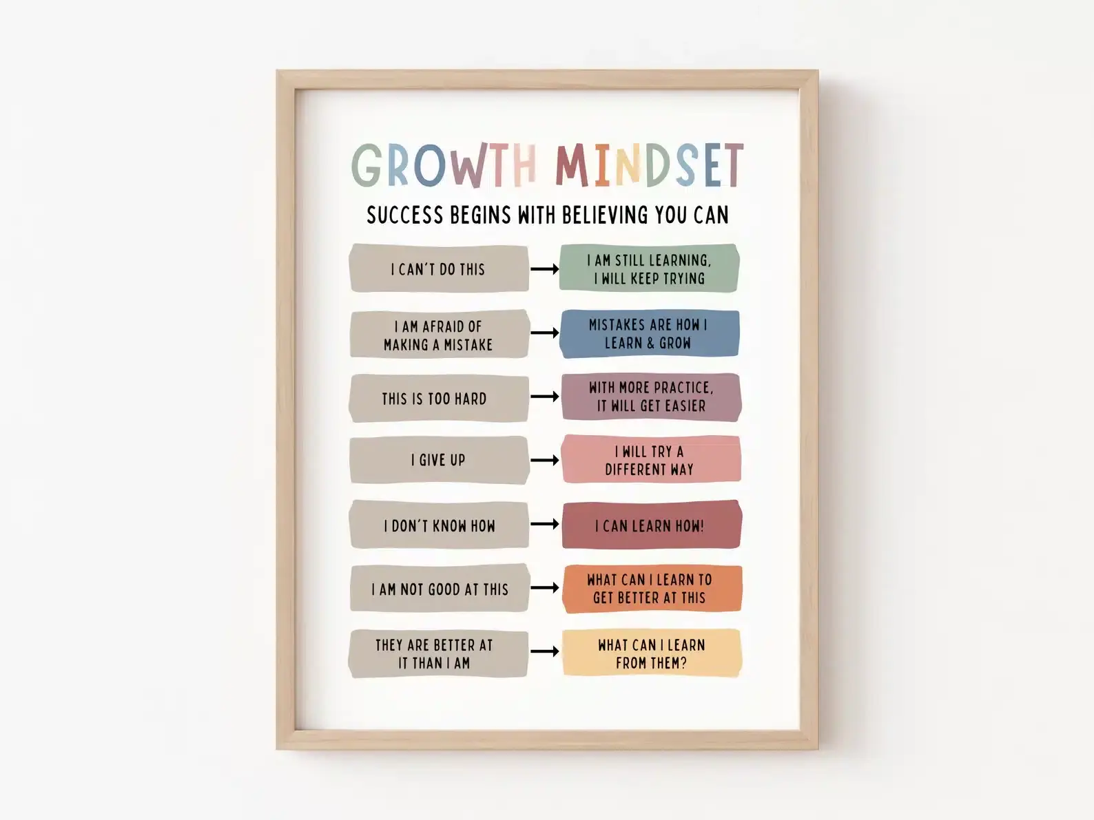 Growth Mindset Printable for teens
