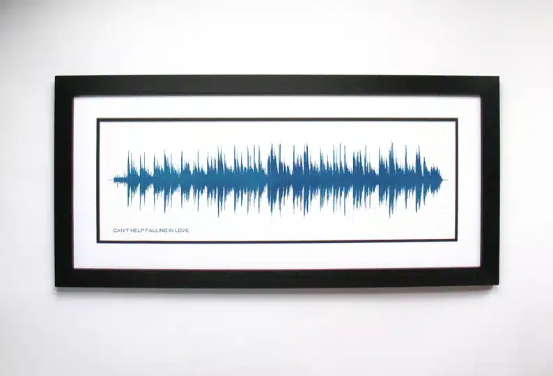 Sound Wave Personalized Art
