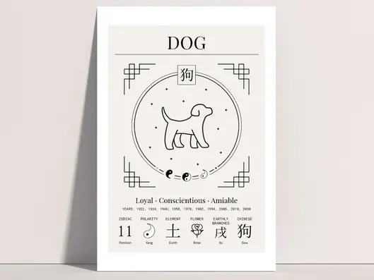 Gift Ideas for the Year of the Dog print 